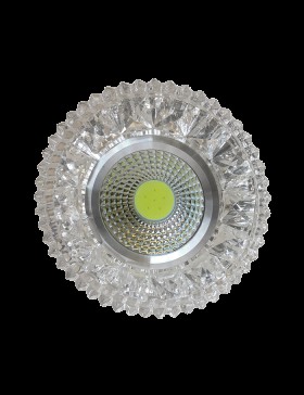 Dekoratif LED Spot Armatürler