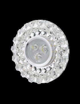 Dekoratif LED Spot Armatürler