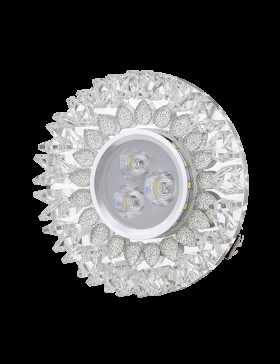 Dekoratif LED Spot Armatürler