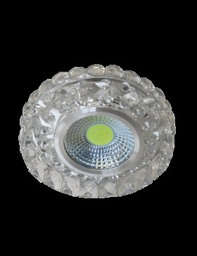 Dekoratif LED Spot Armatürler