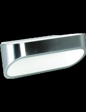 LW431 S LED EV APLIKLERI